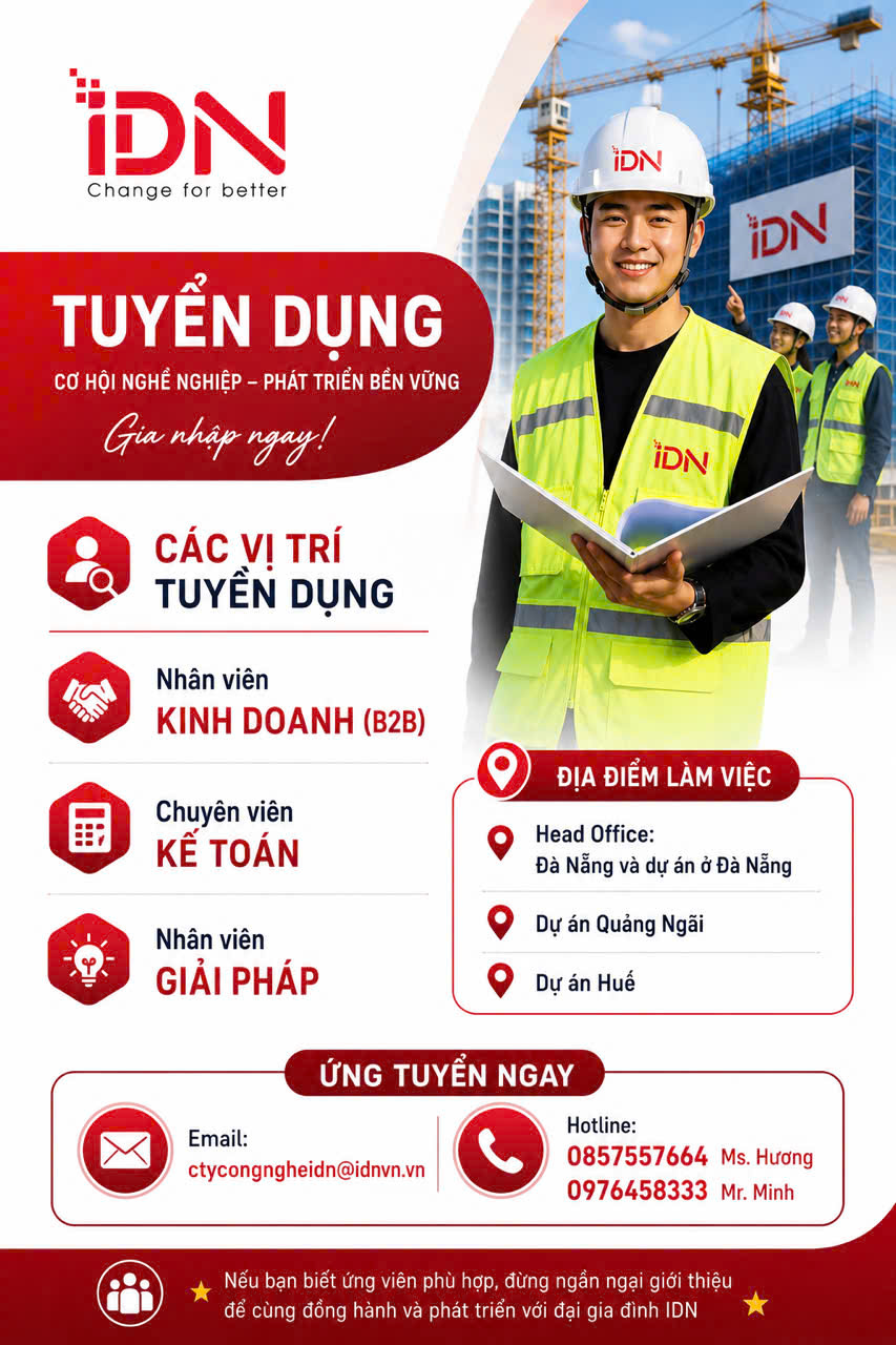 Hình đại diện